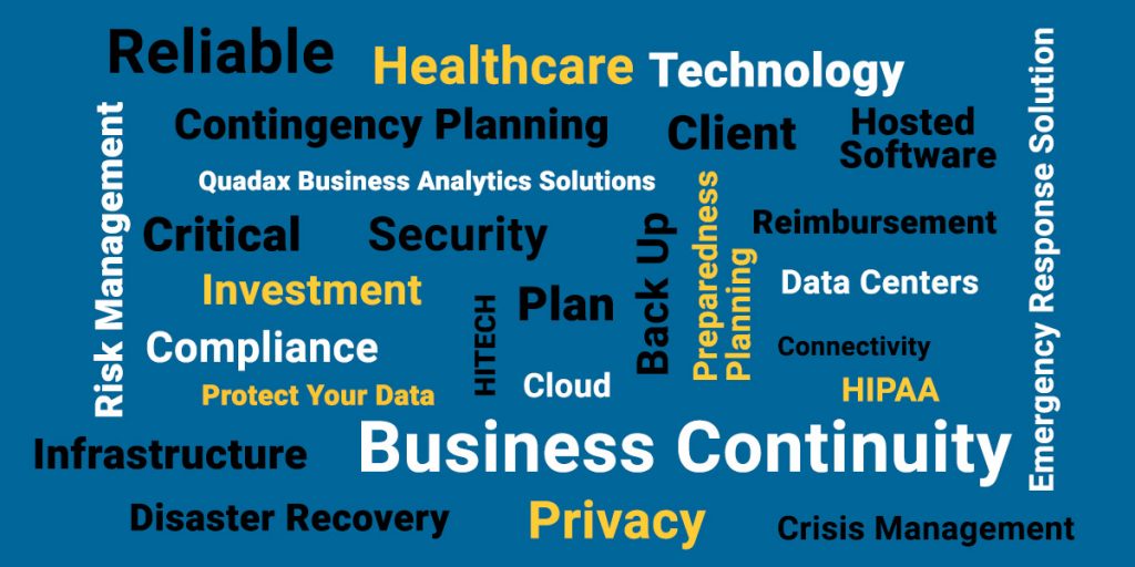 Word Cloud Business Continuity Terms