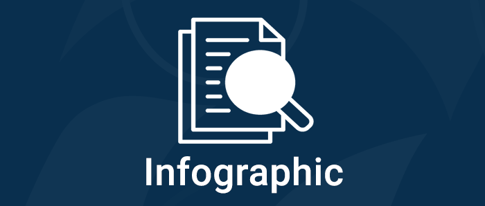 Content-Images_infographic